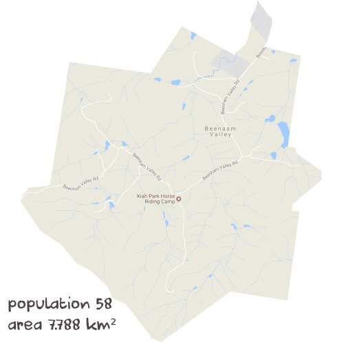 English Tutoring Near Me